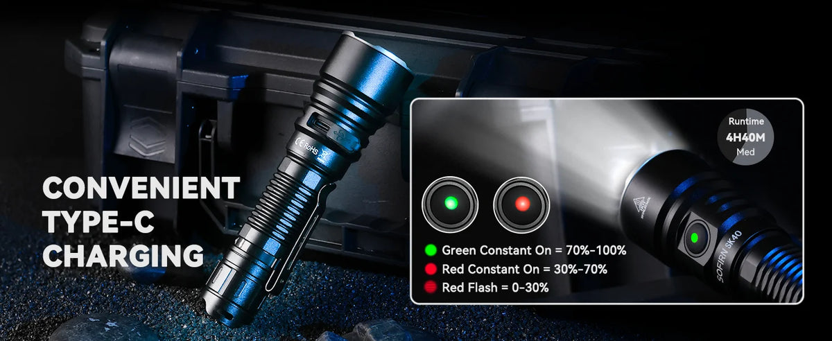 Sofirn SK40 21700 Rechargeable Flashlight  SFT70 LED 3200lm Powerful Tactical Torch 580M Long-Range With Spotlight