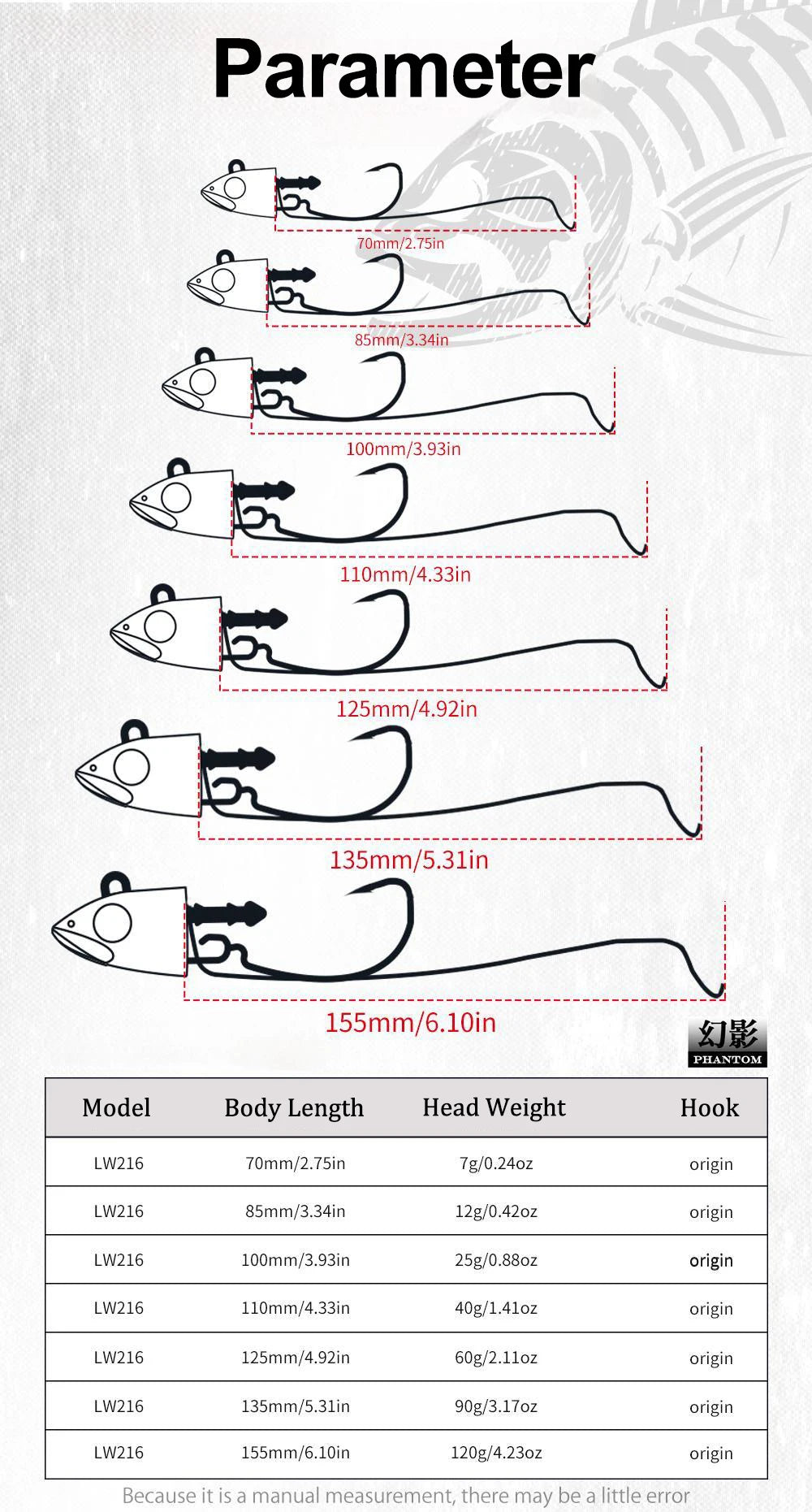 Hunthouse Barret Minnow Soft Jig Bait