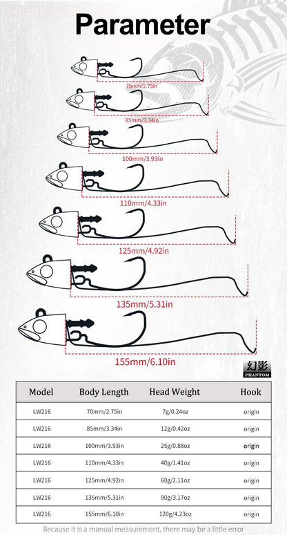 Hunthouse Barret Minnow Soft Jig Bait