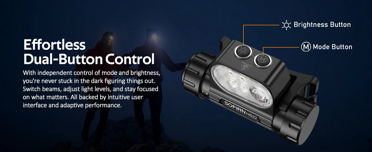 SOFIRN Headlamp HS22 2500lm 18650 4000mAh Flashlight 2700-6000K Stepless SFT25R LED Color Temperature Adjustment  Dual Switch