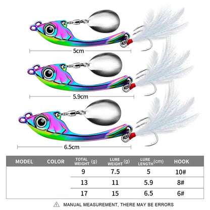 SANMO Metal VIB Spinner Bait (7-15g)