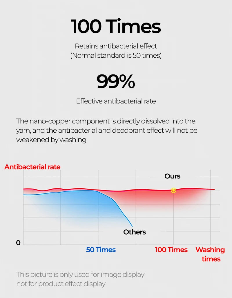 Nano Copper Fiber Deodorant Antibacterial Men Socks Running Climbing Summer 2025 MTB Cycling Bicycle Basketball Sports Sock