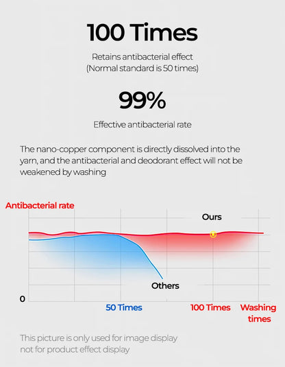 Nano Copper Fiber Deodorant Antibacterial Men Socks Running Climbing Summer 2025 MTB Cycling Bicycle Basketball Sports Sock