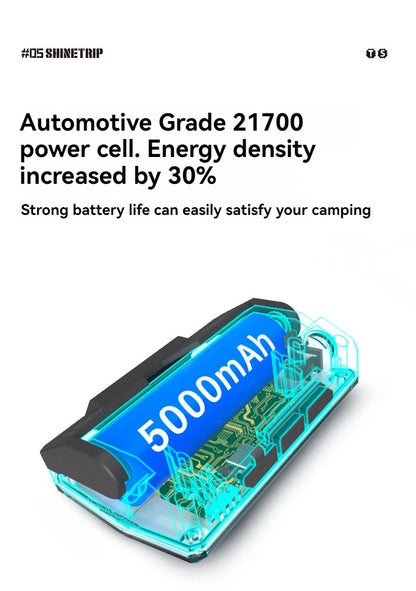 ShineTrip 05 Series Card style Camping Light Atmosphere Lighting Outdoor Hiking Convenient Camping Light Multi purpose Light