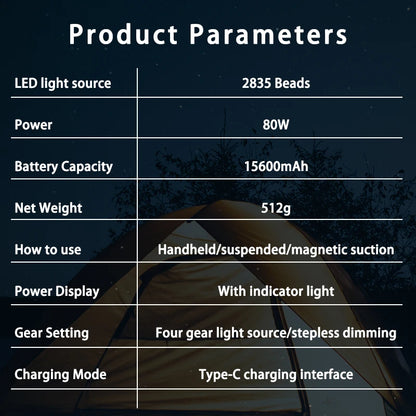 MOSLIGHTING Rechargeable Camping Strong Light with Magnet Zoom Portable Torch Tent Light Work Car Maintenance Lighting LED USB
