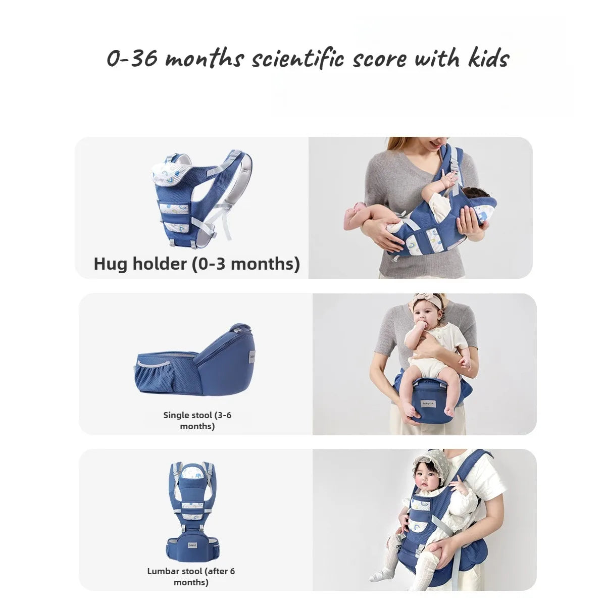 Baby Carrier Wrap Newborn Baby Bag Toddler Backpack Bebe Waist Stool Bebes Sling Infant Backpacks Kids Hip Seat Carriers Bags