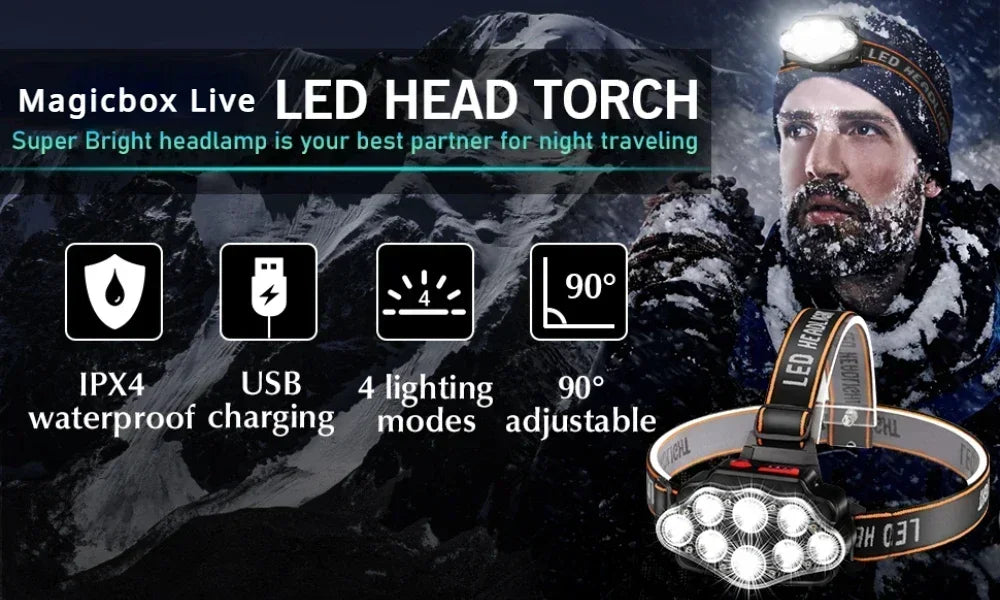 8LED Powerful Rechargeable Head Flashlight for Fishing Led Headlamp Camping Headlights Hunting Torch Hiking Front Lanterns