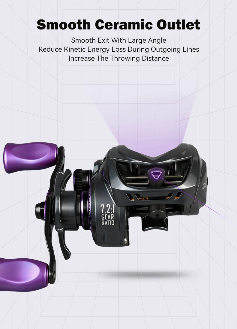 Leydun SEAYUR DC Baitcasting Reel