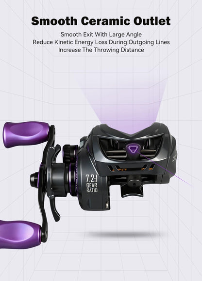 Leydun SEAYUR DC Baitcasting Reel