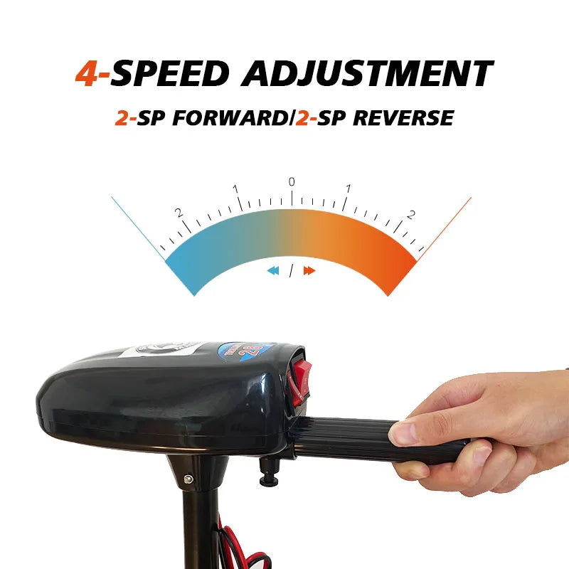18lb Thrust Electric Trolling Motor for Kayaks & Small Boats