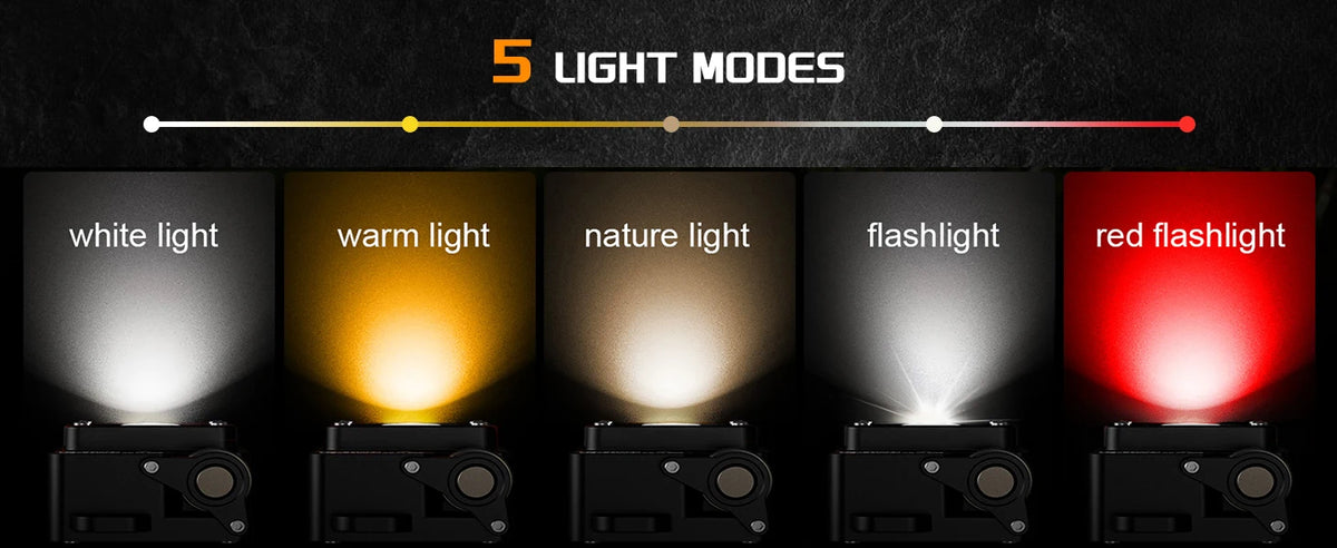 LiitoKala XY-009 Portable Rechargeable LED Camping Light Multi-Functional Carry-On Outdoor Activity Long Life