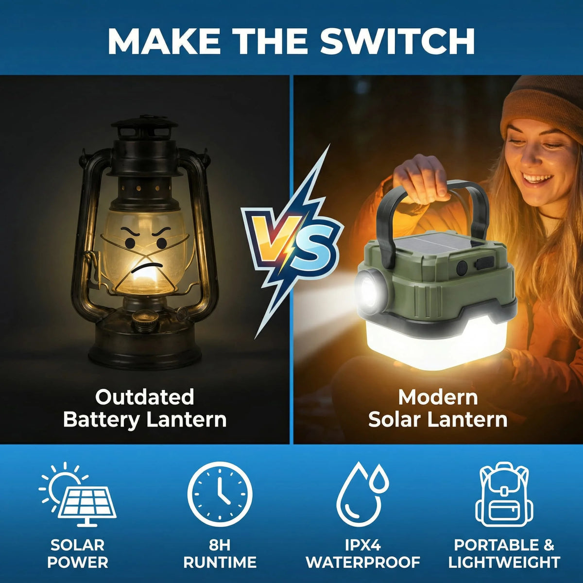 Solar Powered Camping Lantern with Ultra Long Battery Life for Outdoor Tent Emergency Lighting Home Use