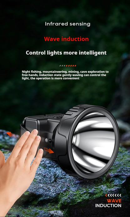 Philips LED Headlamp Sensor Head Flashlight of Lighting Type-C Rechargeable Headlight Outdoor Camping Fishing Lantern