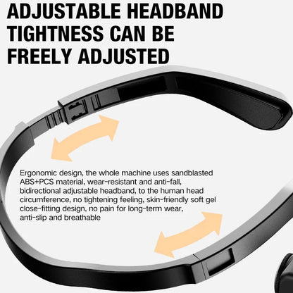 Rechargeable Ear Clip LED Headlamp