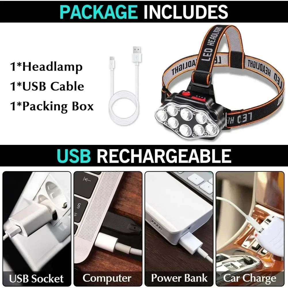 8LED Powerful Rechargeable Head Flashlight for Fishing Led Headlamp Camping Headlights Hunting Torch Hiking Front Lanterns