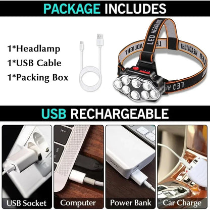 8LED Powerful Rechargeable Head Flashlight for Fishing Led Headlamp Camping Headlights Hunting Torch Hiking Front Lanterns