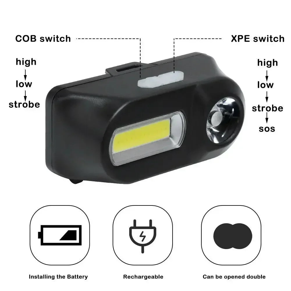 Powerful COB+LED Headlamp 1500LM USB Rechargeable Headlight Waterproof Head Lamp Bright Head Flashlight for Camping Cycling