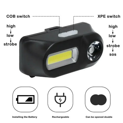 Powerful COB+LED Headlamp 1500LM USB Rechargeable Headlight Waterproof Head Lamp Bright Head Flashlight for Camping Cycling