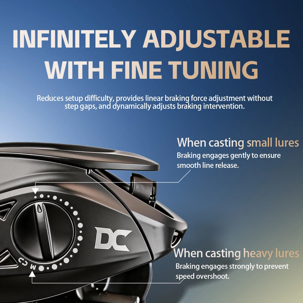 FISHINFANS C1DC Baitcasting Reel