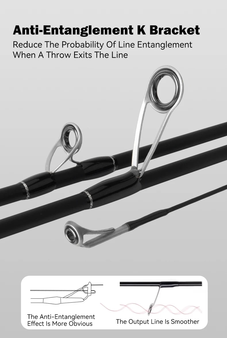 LEYDUN Black Creek 2-Piece Ultralight Travel Rod