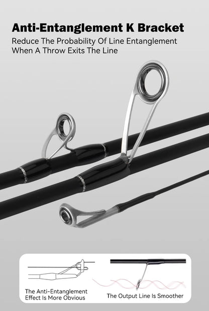 LEYDUN Black Creek 2-Piece Ultralight Travel Rod