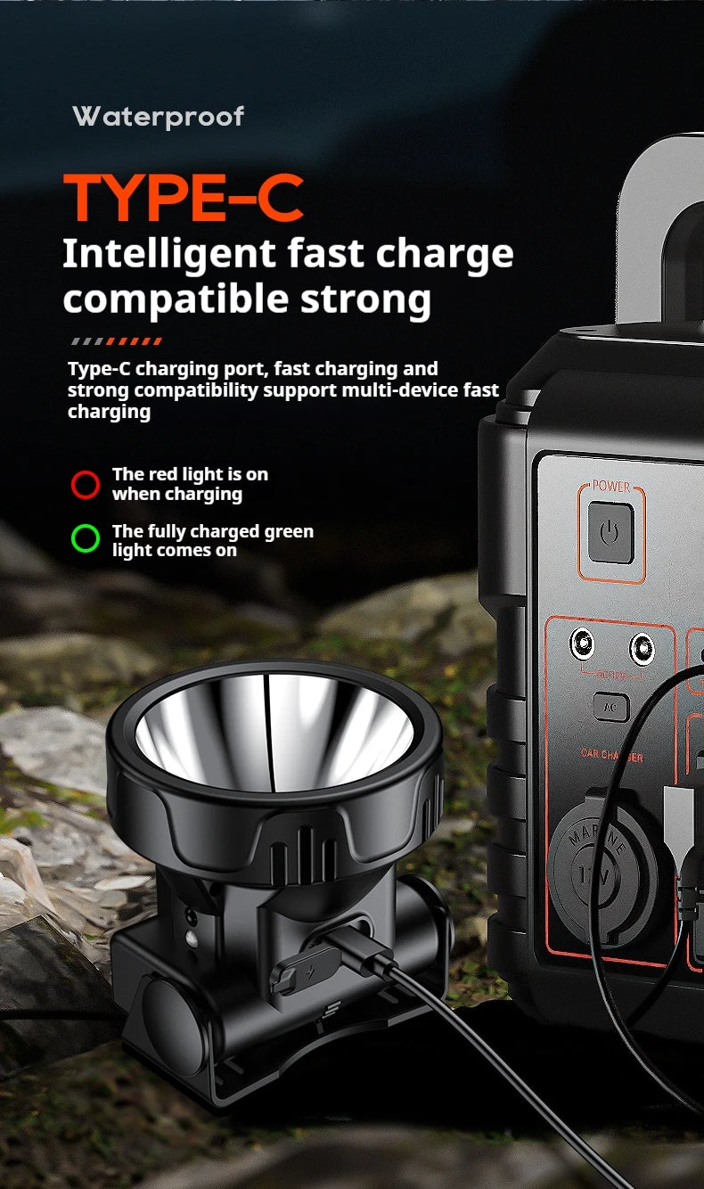 Philips LED Headlamp Sensor Head Flashlight of Lighting Type-C Rechargeable Headlight Outdoor Camping Fishing Lantern