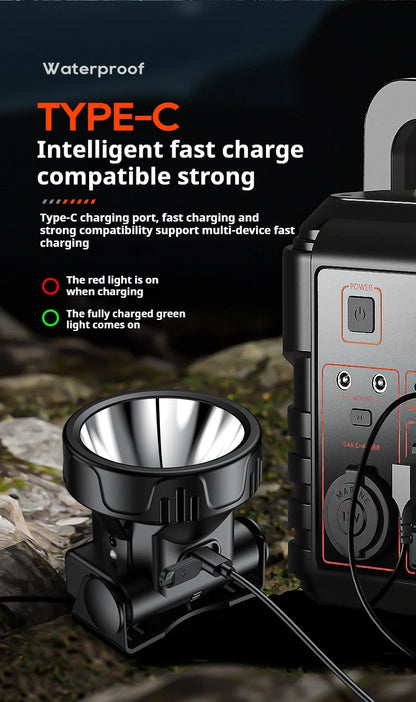 Philips LED Headlamp Sensor Head Flashlight of Lighting Type-C Rechargeable Headlight Outdoor Camping Fishing Lantern
