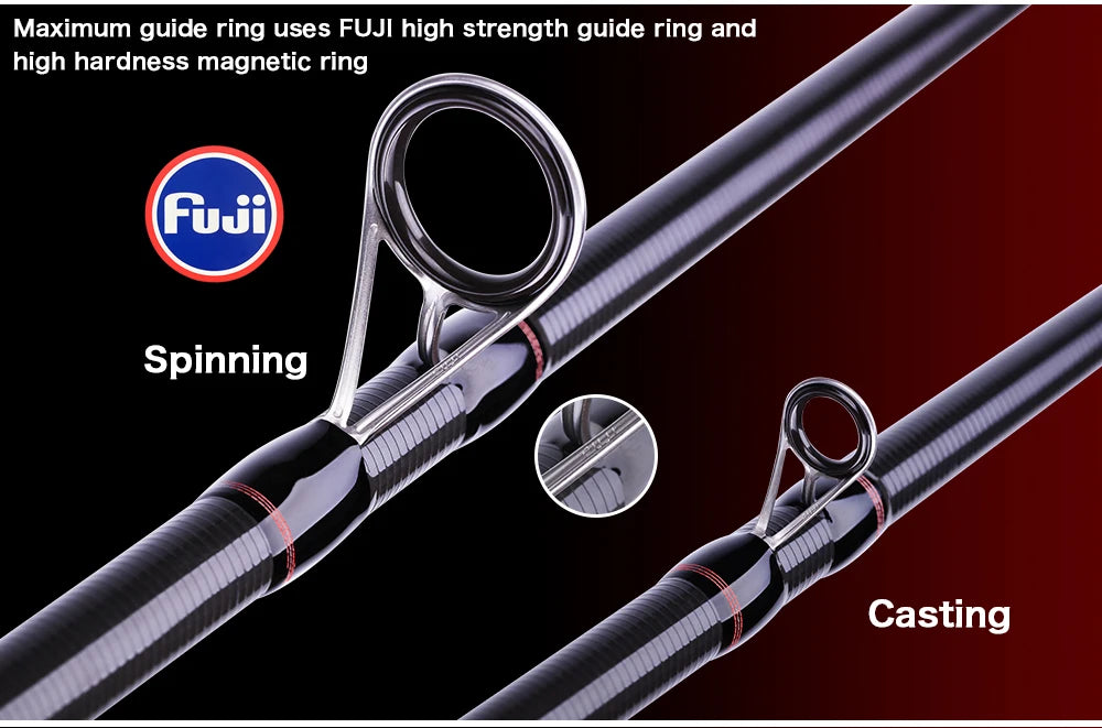 BIUTIFU Traveller Fuji Lure Rod