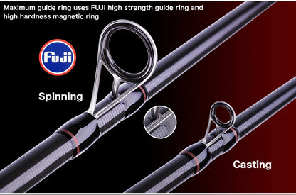 BIUTIFU Traveller Fuji Lure Rod