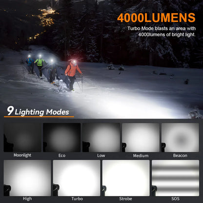 SOFIRN HS41 Headlamp 4000lm 21700 USB C Rechargeable with SST20 LED Torch Indicator with Magnetic Tail Flashlight