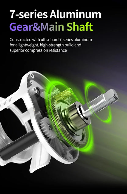 Huidiao TRAILSEEKER DC BFS Baitcasting Reel