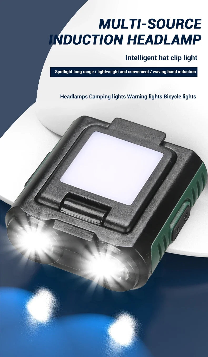 Sensor COB LED Headlamp Cap Clip Light USB Rechargeable Head Flashlight Built-in Battery Headlight Led Head for Fishing Camping