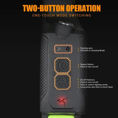 LED HeadlampRechargeable 3-modes Lighting Headlight Flashlight Built in Battery Running Light for Outdoor Camping Emergency Lamp