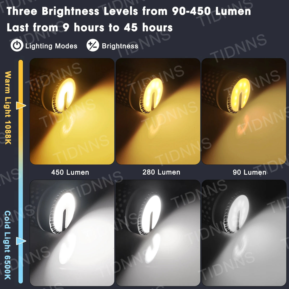 10000mAh Camping Light USB Rechargeable LED Emergency Lamp Outdoor Portable Lanterns with Magnetic Flashlight for BBQ Tents