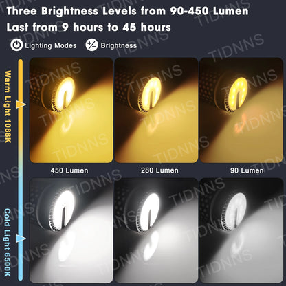 10000mAh Camping Light USB Rechargeable LED Emergency Lamp Outdoor Portable Lanterns with Magnetic Flashlight for BBQ Tents