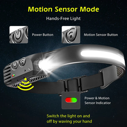 USB Rechargeable LED Sensor Headlamp COB Headlight Head Torch Work Light Waterproof Headlamp for Fishing Camping Lantern