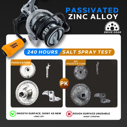 MR.REEL CNC Metal Arm Spinning Reel