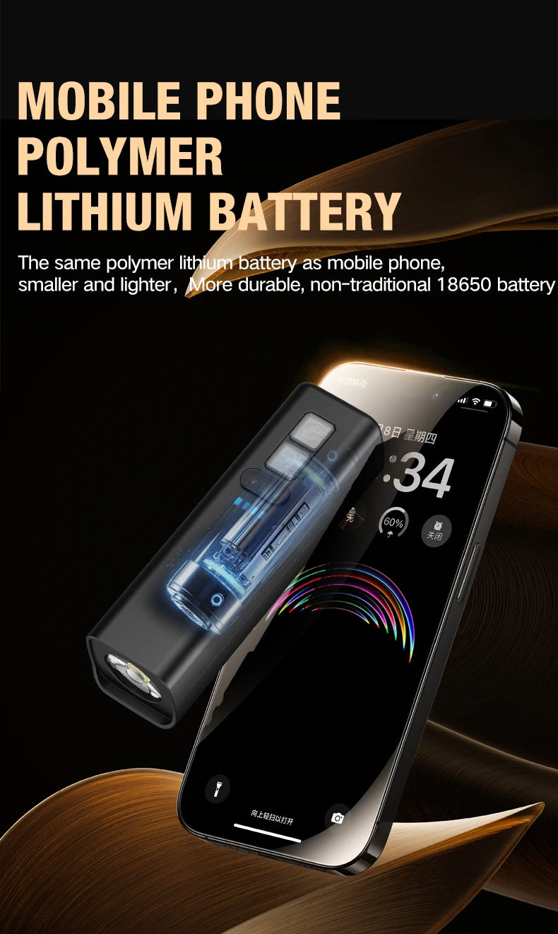 Rechargeable Ear Clip LED Headlamp