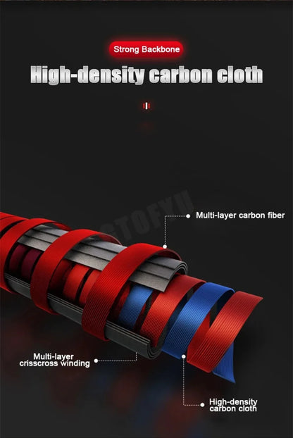 Telescopic Surf Casting Rod 3.9-5.0m