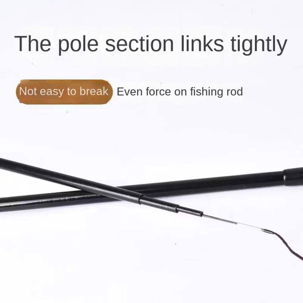 Telescopic Rod and Spincast Reel Full Kit