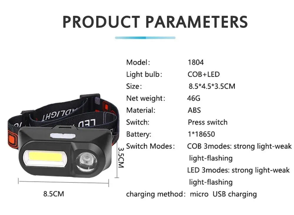 Outdoor Head Lamp Strong Light Cobled Multi Function Headlight USB Charging Head Mounted Flashlight Outdoor Night Fishing
