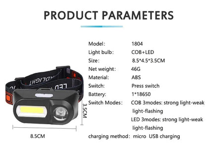 Outdoor Head Lamp Strong Light Cobled Multi Function Headlight USB Charging Head Mounted Flashlight Outdoor Night Fishing
