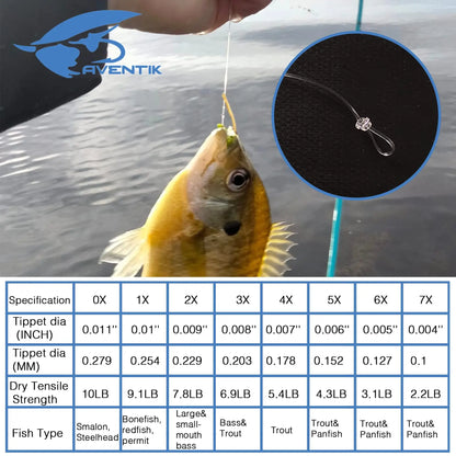 Aventik Premium Fluorocarbon Tapered Leaders 9ft (3 Pack)