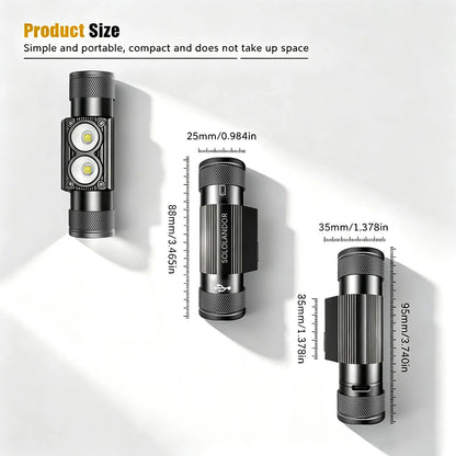 USB-C led headlamp Fishing Use 18650 headlight Torch Hunting head lamp Camping Headlamp Memory Dimming Flashlight Runing light