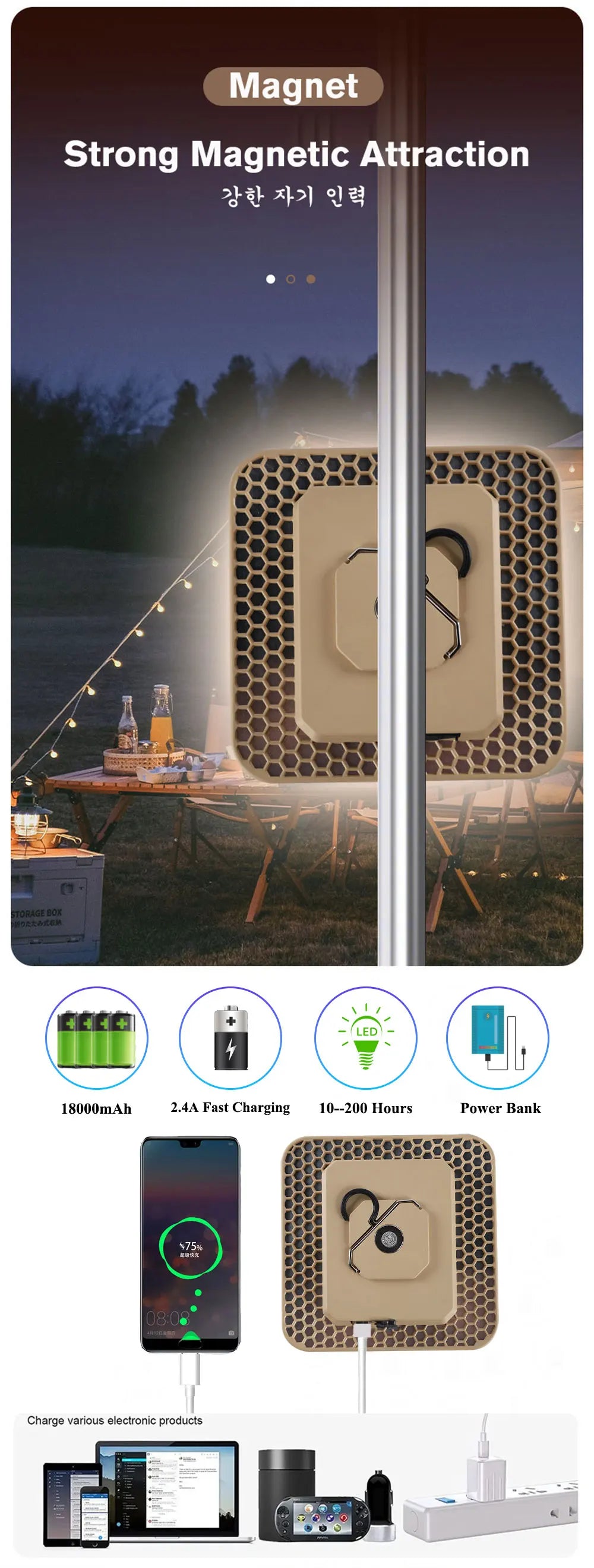 18000mAh 100W Rechargeable LED Camping Lantern Strong Light Magnetic Portable Torch Tent Light Emergency Work Maintenance Light