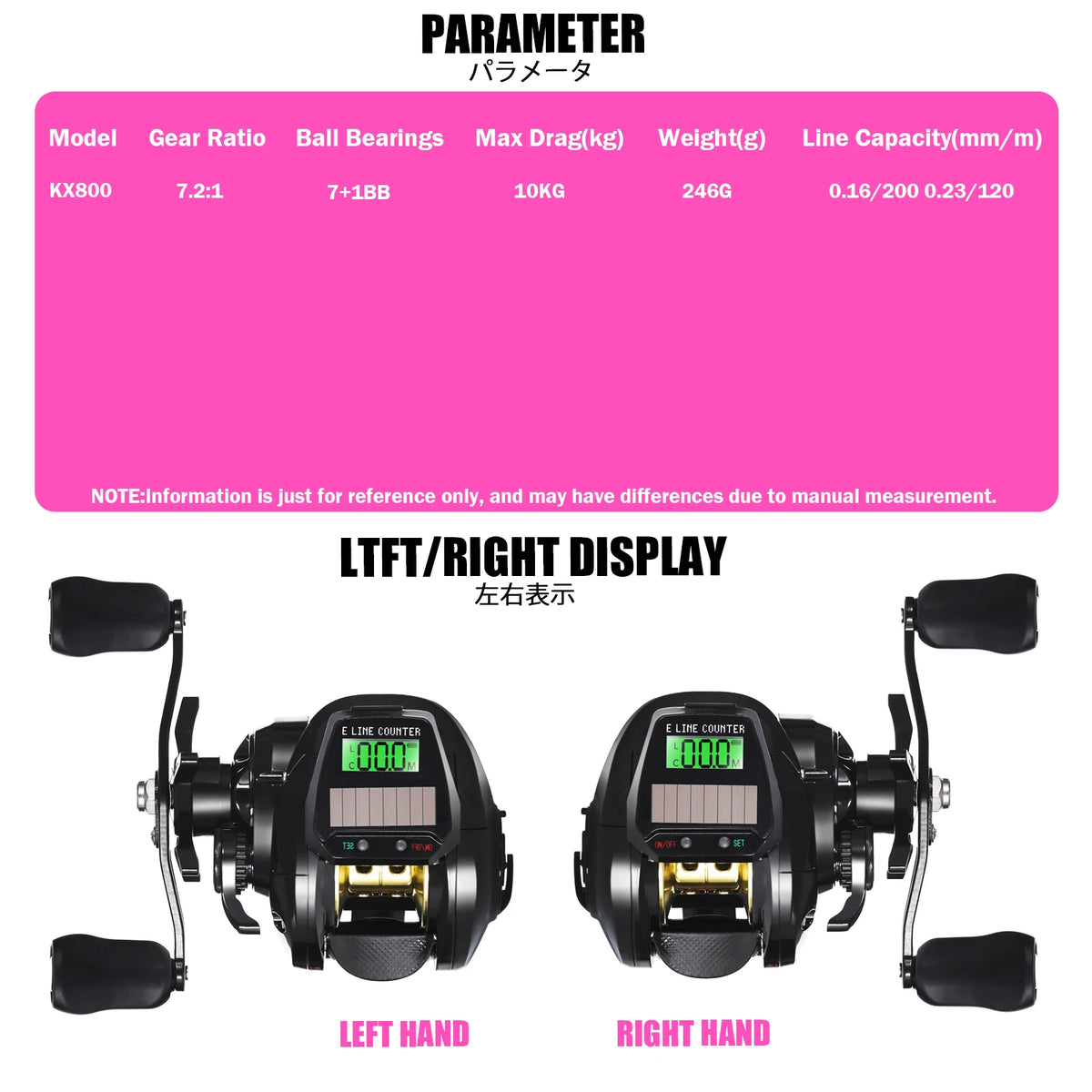 Electronic Baitcasting Reel with LED Line Counter Screen