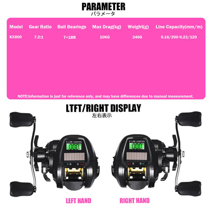 Electronic Baitcasting Reel with LED Line Counter Screen