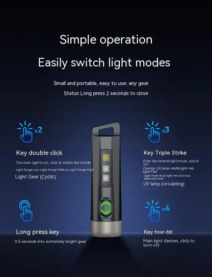 PHILIPS 2025 NEW SFL1121  EDC Flashlight LED Rechargeable Mini EDC Keychain Flashlights Camping Lamp For Hiking Self Defense