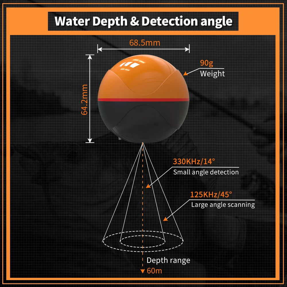 Erchang F68 WiFi Smart Fish Finder (App-Based Castable Sonar)
