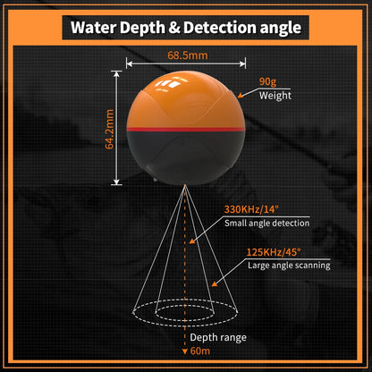 Erchang F68 WiFi Smart Fish Finder (App-Based Castable Sonar)